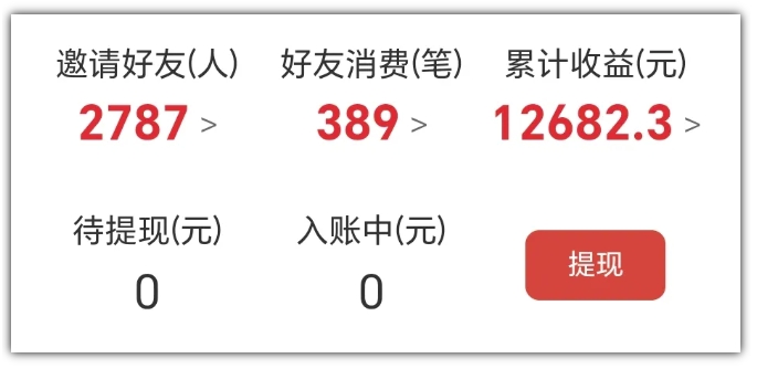 2025网盘拉新项目独家玩法，靠主项目支线做出全自动收益——生财有道创业项目网-生财有道