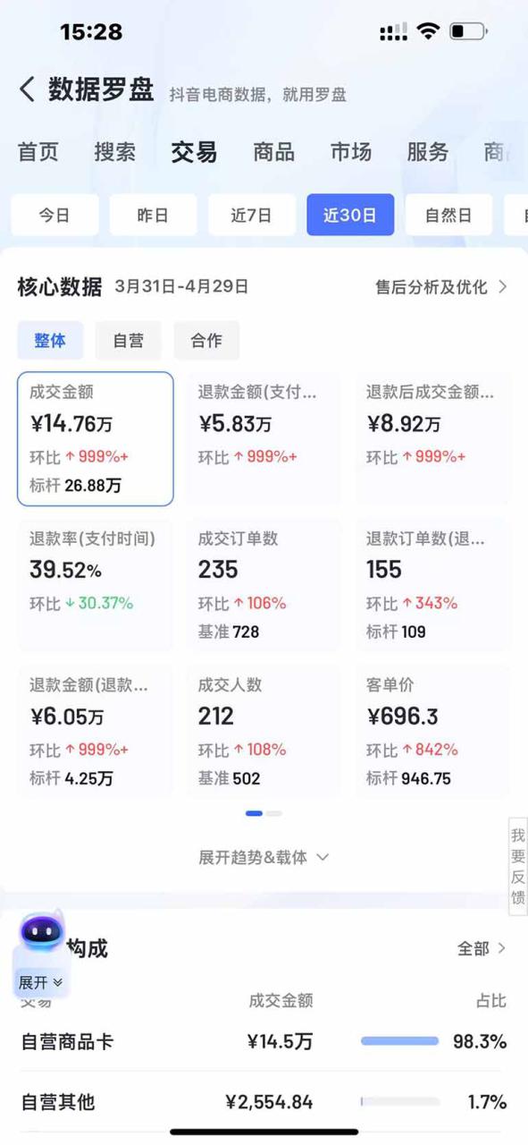 图片[4]-（14631期）抖音小店全新模式 最新风口，日收入500-5000+！小白简单上手_生财有道创业项目网-生财有道