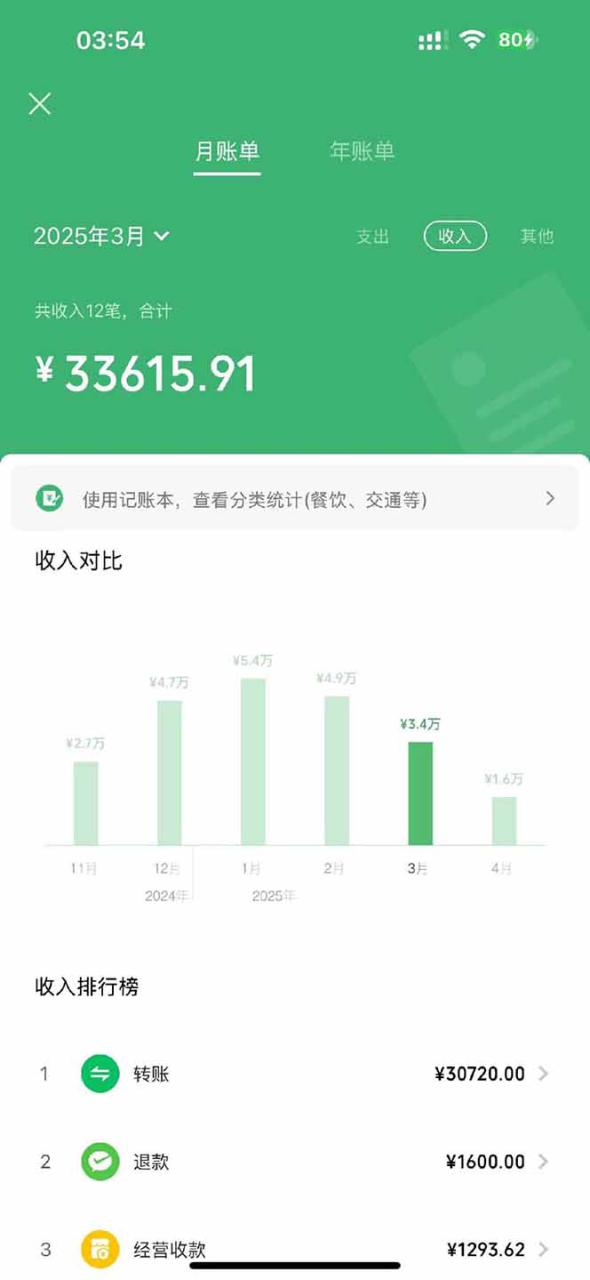 图片[4]-（14482期）【2025年4月】知识付费镰刀训练营：单号年赚百万的超级IP孵化术_生财有道创业项目网-生财有道
