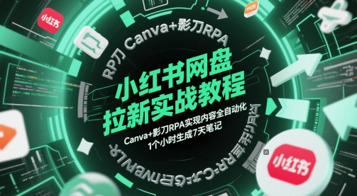 小红书网盘拉新实战教程，Canva+影刀RPA实现内容全自动化，1个小时生成7天笔记——生财有道创业项目网-生财有道