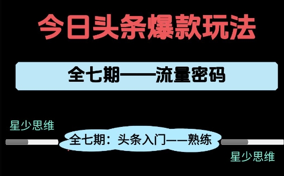 头条系列全七期项目拆解，全是干货，新手从0-1必经过程，99的人会踩的坑——生财有道创业项目网-生财有道