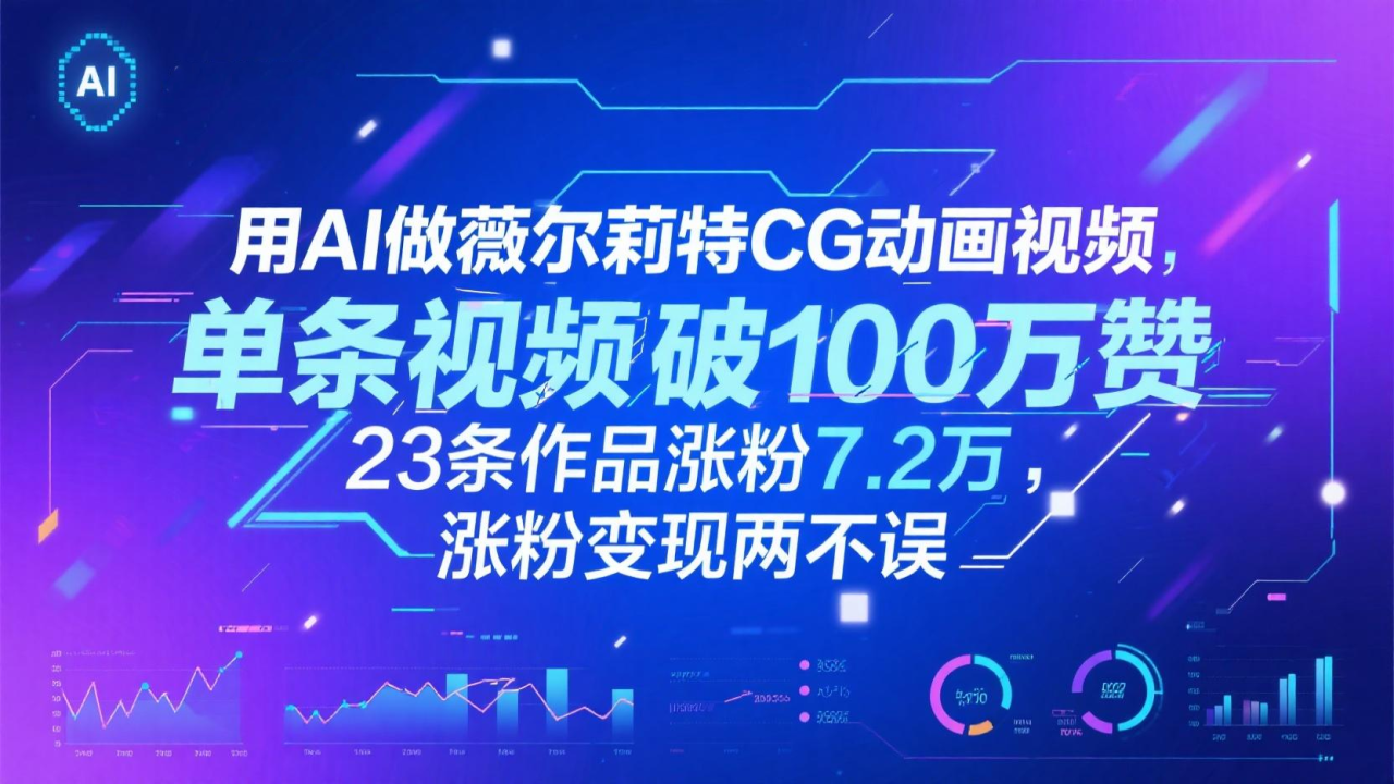 用AI做薇尔莉特CG动画视频，单条视频破100万赞，23条作品涨粉7.2万，涨粉变现两不误_生财有道创业网-生财有道