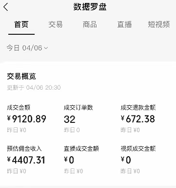 视频号短视频带货新玩法，用这个方法，一天佣金4407（附详细教程）_生财有道创业网-生财有道