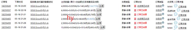 （14825期）游戏全自动打金搬砖，日入千元，手把手带你，收益冠军项目_生财有道创业项目网-生财有道