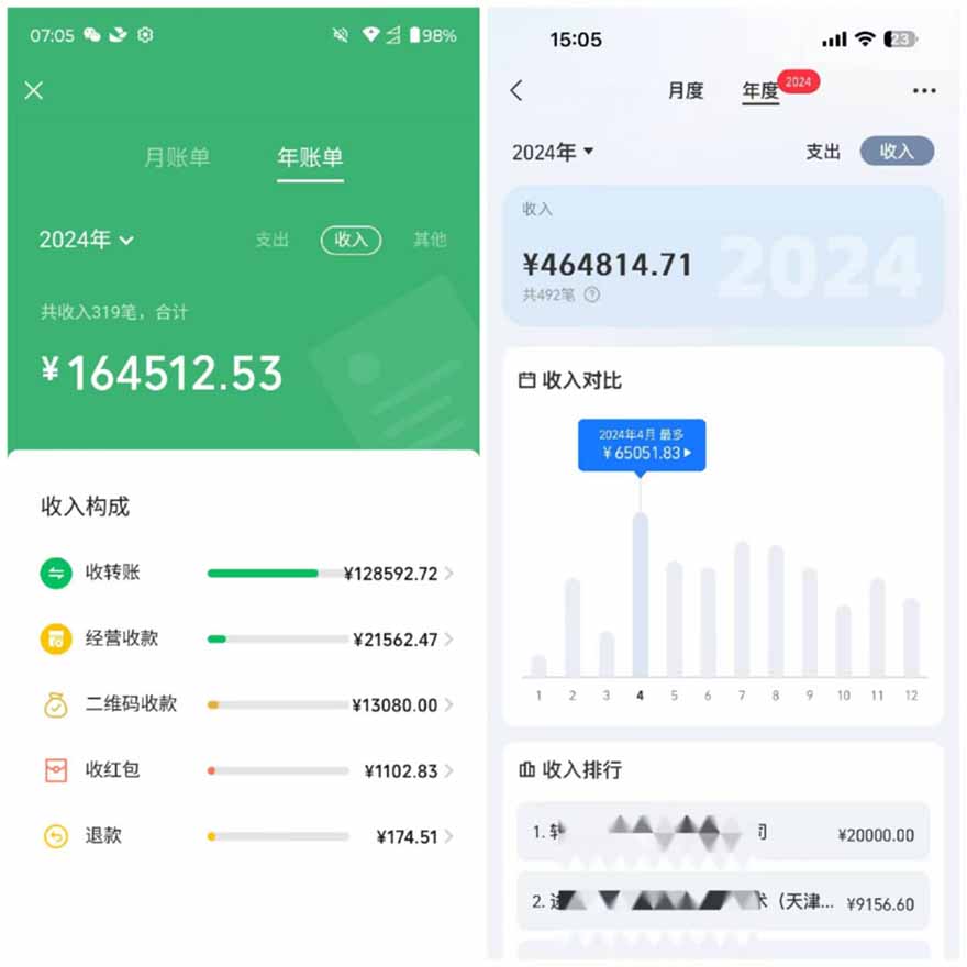 图片[3]-（14758期）2025年，请“不择手段”去搞钱!_生财有道创业项目网-生财有道