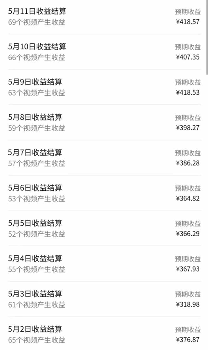 （14759期）视频号AI小说漫画，无需剪辑，一键洗稿原创，小白日入500+，喂饭级教程_生财有道创业项目网-生财有道