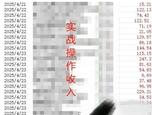 被动收入实操3.0项目，每天收益6张+以上，能长期操作——生财有道创业项目网-生财有道