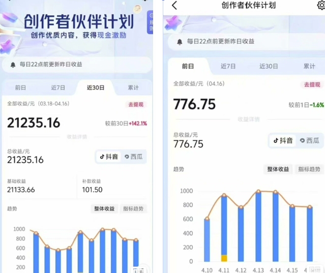 抖音海洋动物赛道新玩法，撸创作者伙伴计划，日入大几张，保姆级教程——生财有道创业项目网-生财有道