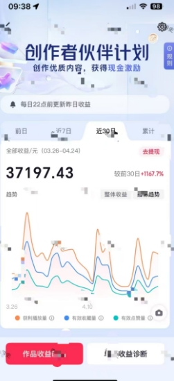 抖音奇异历史赛道，AI赋能历史赛道，流量收益嘎嘎香，狂撸伙伴计划——生财有道创业项目网-生财有道