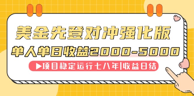 （14906期）连续8年创单日收入NO.1项目，日收益2000-5000_生财有道创业项目网-生财有道
