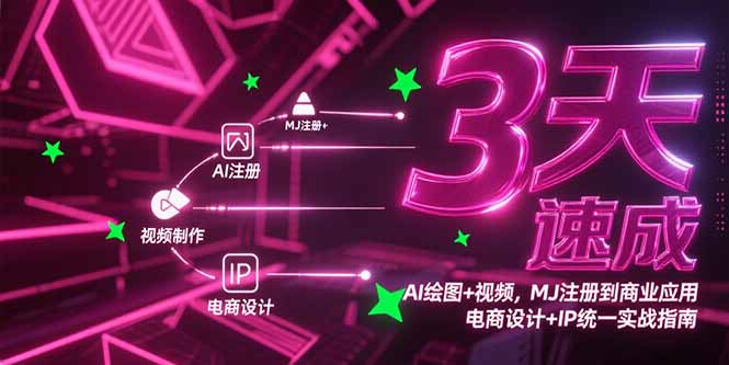 （15245期）3天速成AI绘图+视频，MJ注册到商业应用，电商设计+IP统一实战指南_生财有道创业项目网-生财有道