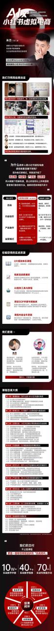 （15070期）单号月收3w+，小红书低成本搞钱课《AI×小红书虚拟电商》全套_生财有道创业项目网-生财有道