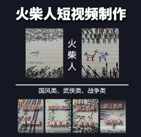 图片[2]-（15171期）洋火人动画制作教程：从拳脚妄想到刀兵运用，国风短视频新赛道_生财有道守业名目网-生财有道