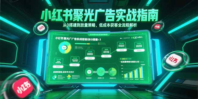 （15248期）小红书聚光广告实战指南，从0搭建到放量策略，低成本获客全流程解析_生财有道创业项目网-生财有道