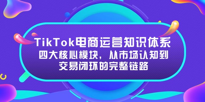 （15065期）TikTok电商运营知识体系：四大核心模块，从市场认知到交易闭环的完整链路_生财有道创业项目网-生财有道