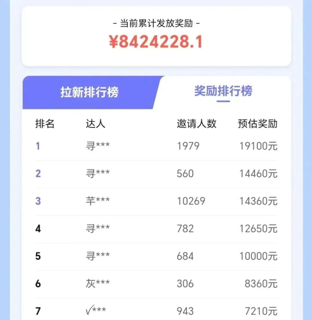 抖音带货拉新玩法，20元一单，没有门槛！抓紧上车吃肉_生财有道创业网-生财有道