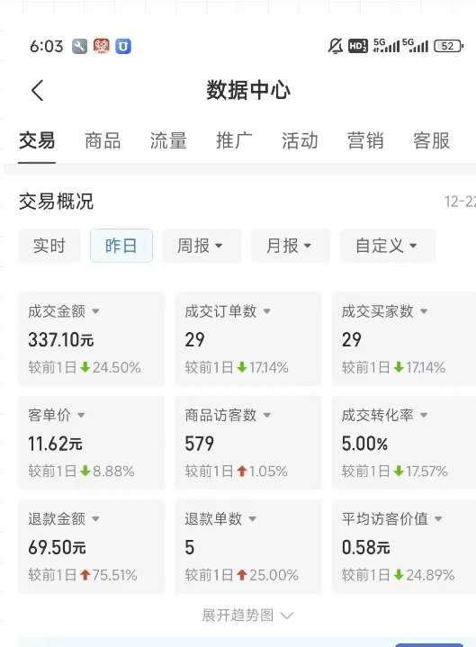虚拟资料第四期，波浪思路+撸单玩法，新增闲鱼独家玩法——生财有道创业项目网-生财有道