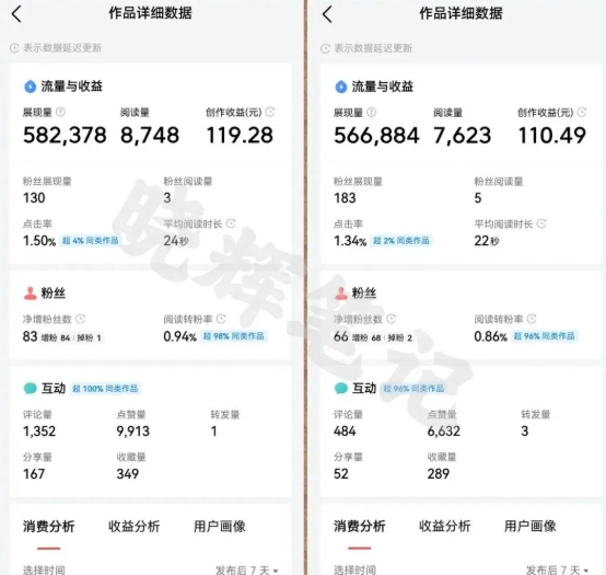 2025年今日头条新玩法，我用这个方法，一天挣了5张+——生财有道创业项目网-生财有道