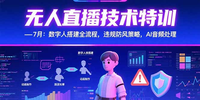 （15448期）无人直播技术特训-7月：数字人搭建全流程，违规防风策略，AI音频处理_生财有道创业项目网-生财有道
