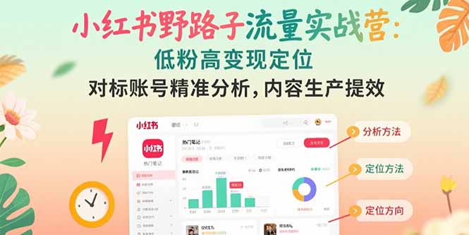 （15423期）小红书野路子流量实战营：低粉高变现定位 对标账号精准分析 内容生产提效_生财有道创业项目网-生财有道