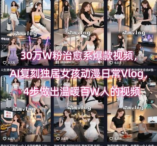 30万W粉治愈系爆款视频，AI复刻独居女孩动漫日常Vlog，4步做出温暖百W人的视频——生财有道创业项目网-生财有道
