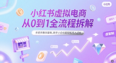 小红书虚拟电商从0到1全流程拆解，手把手教你复制，新手小白也能轻松月入过W——生财有道创业项目网-生财有道