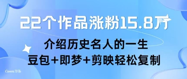 22个作品涨粉15.8W ，介绍历史名人的一生 ， 豆包+即梦+剪映轻松复制——生财有道创业项目网-生财有道