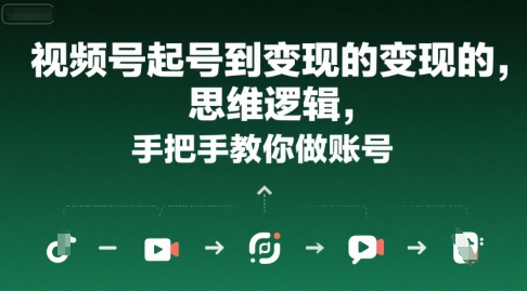 视频号起号到变现的思维逻辑，手把手教你做账号——生财有道创业项目网-生财有道