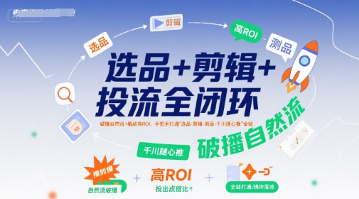 选品+剪辑+投流全闭环，破播自然流+撬动高ROI，手把手打通“选品-剪辑-测品-千川随心推”全链——生财有道创业项目网-生财有道