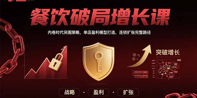（15541期）餐饮破局增长课：内卷时代突围策略，单店盈利模型打造，连锁扩张完整路径_生财有道创业项目网-生财有道