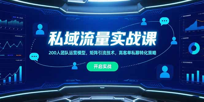 （15403期）私域流量实战课，200人团队运营模型，矩阵引流技术，高客单私聊转化策略_生财有道创业项目网-生财有道