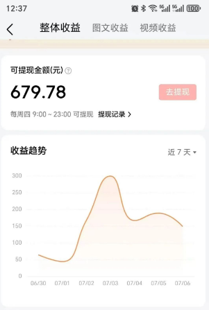 零成本零门槛头条热点搬运术，零门槛日入100+，工具+教程全部附上_生财有道创业网-生财有道