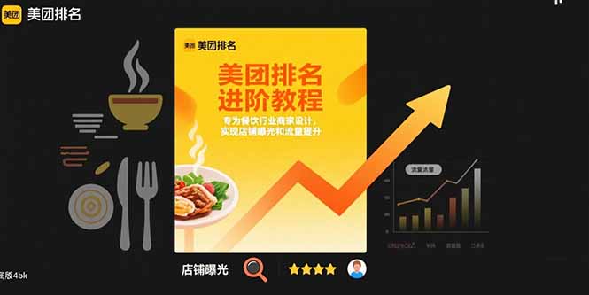 （15528期）美团排名进阶教程：专为餐饮行业商家设计，实现店铺曝光和流量提升_生财有道创业项目网-生财有道