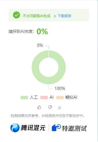 公众号高效创收快速通道，三分钟搞定原创爆文，助力日产300+_生财有道创业网-生财有道