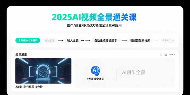 （15762期）2025AI视频全景通关课：涵盖创作/商业/职场3大领域  掌握AI全场景应用_生财有道创业项目网-生财有道