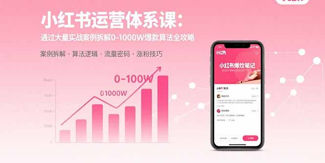 （15792期）小红书运营体系课：通过大量实战案例拆解0-1000W爆款算法全攻略_生财有道创业项目网-生财有道