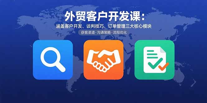 （15793期）外贸客户开发课：涵盖客户开发、谈判技巧、订单管理三大核心模块_生财有道创业项目网-生财有道