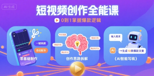 短视频创作课，短视频制作、创作思路、Ai写爆款文案——生财有道创业项目网-生财有道