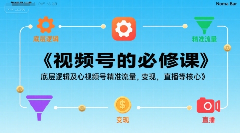 视频号的必修课，视频号的底层逻辑及核心视频号精准流量，变现，直播等核心——生财有道创业项目网-生财有道