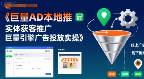 巨量AD本地推实体获客推广，巨量引擎广告投放实操——生财有道创业项目网-生财有道