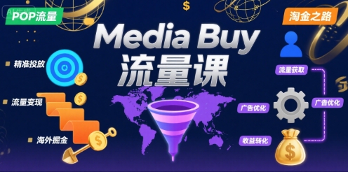 Media Buy之POP流量课，带你开启海外Media Buy淘金之路——生财有道创业项目网-生财有道
