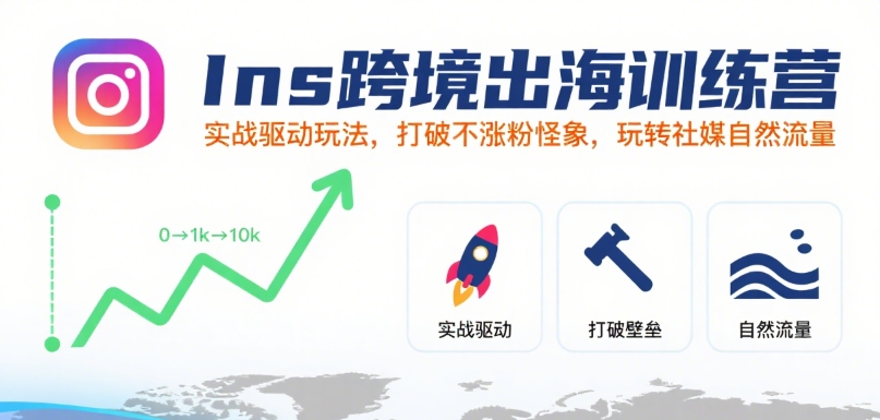 Ins跨境出海训练营，实战驱动玩法，打破不涨粉怪象，玩转社媒自然流量——生财有道创业项目网-生财有道
