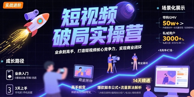短视频破局实操营，业余到高手，打造短视频核心竞争力，实现商业闭环——生财有道创业项目网-生财有道