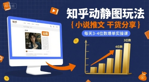 小说推文干货分享之知乎动静图玩法，每天3-4位数爆单实操课——生财有道创业项目网-生财有道