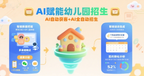 AI赋能幼儿园招生，AI自动获客+AI全自动招生——生财有道创业项目网-生财有道