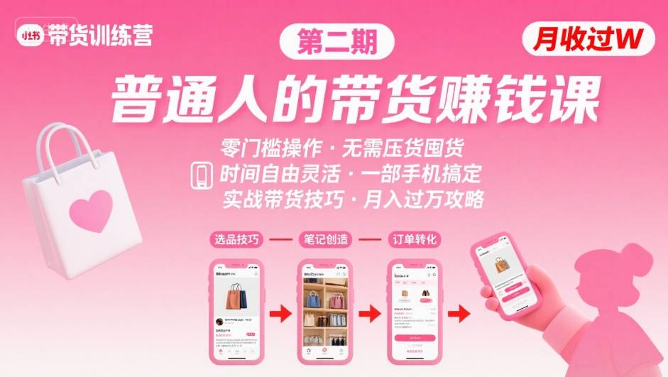 小红书带货第二期训练营，普通人月收过W的带货课，时间自由，零门槛无压货，一部手机即可操作——生财有道创业项目网-生财有道