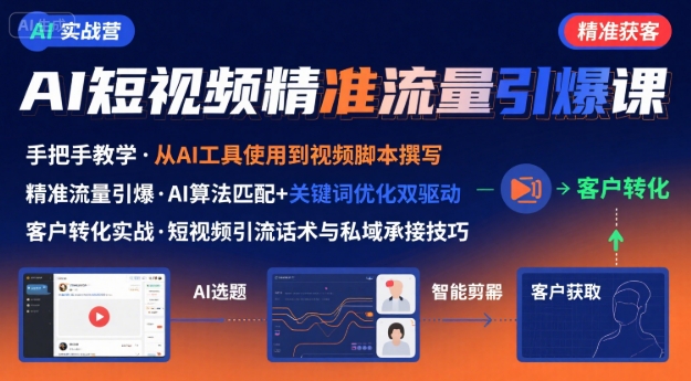 AI+短视频引爆精准客户实战营，手把手教你引爆Ai短视频精准流量——生财有道创业项目网-生财有道