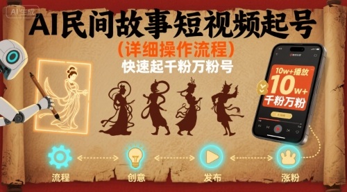 AI民间故事短视频起号，详细操作流程，快速起千粉万粉号——生财有道创业项目网-生财有道
