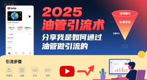 图片[1]-2025油管引流术，分享我是如何通过油管做引流的——生财有道创业项目网-生财有道