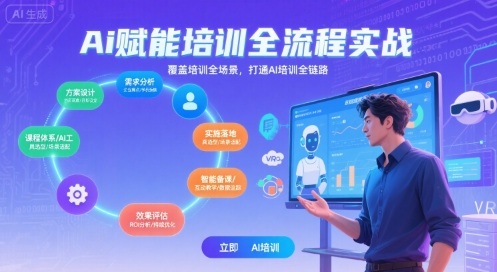 AI赋能培训全流程实站，覆盖培训全场景，打通 Al培训全链路——生财有道创业项目网-生财有道